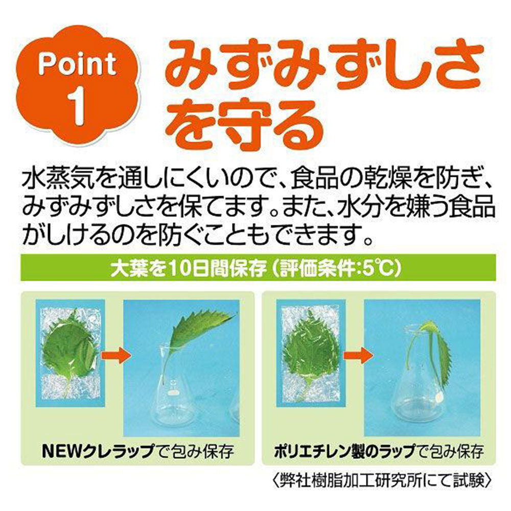NEWクレラップ レギュラー 30cm×20m 電子レンジ・冷凍対応 サランラップ クレハ