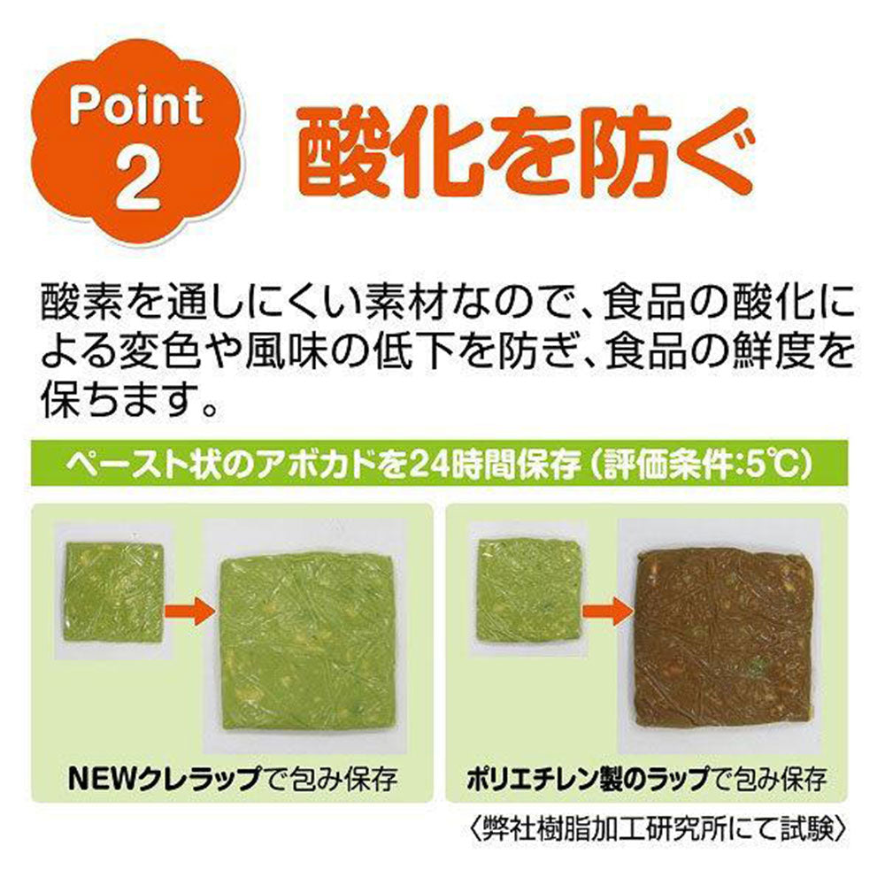 NEWクレラップ レギュラー 30cm×20m 電子レンジ・冷凍対応 サランラップ クレハ