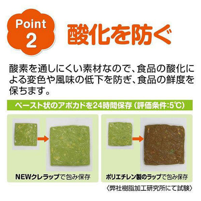 NEWクレラップ レギュラー 30cm×20m 電子レンジ・冷凍対応 サランラップ クレハ