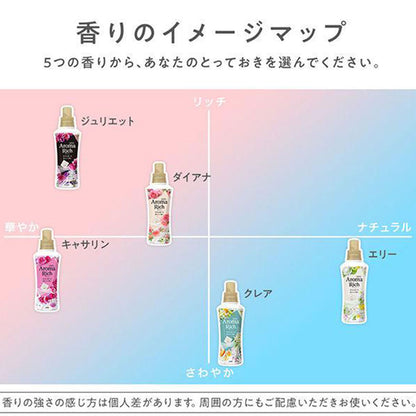 ソフラン アロマリッチ ジュリエット 詰め替え用 380mL スイートフローラルアロマの香り 柔軟剤 ライオン