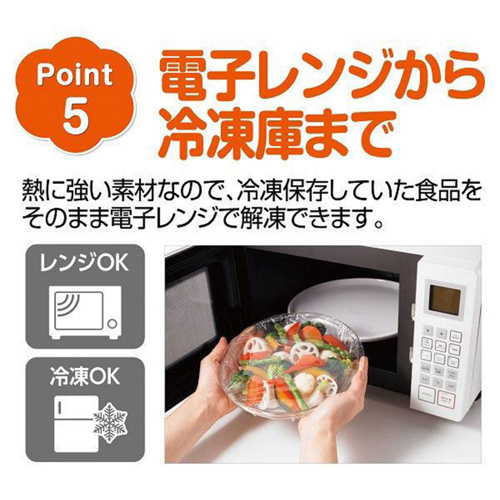 NEWクレラップ レギュラー 30cm×20m 電子レンジ・冷凍対応 サランラップ クレハ