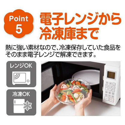 NEWクレラップ レギュラー 30cm×20m 電子レンジ・冷凍対応 サランラップ クレハ